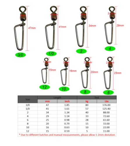 fishing swivels swing coast lock snap,Rated from 18 LB to 126 LB