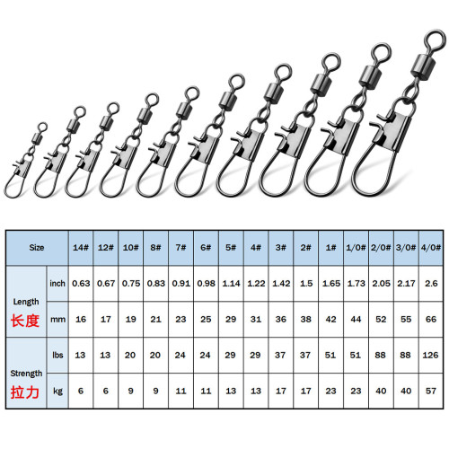 stainless steel Fishing rolling swivels with interlock snap ,size 12 to size 4/0 rated from 13 LB To 126 LB