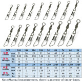 Stainless steel fishing Barrel Swivels with Interlock Snap ,rated from 13 LB to 101 LB