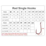Fishing Octopus Hooks,High-carbon steel Fishing Hooks