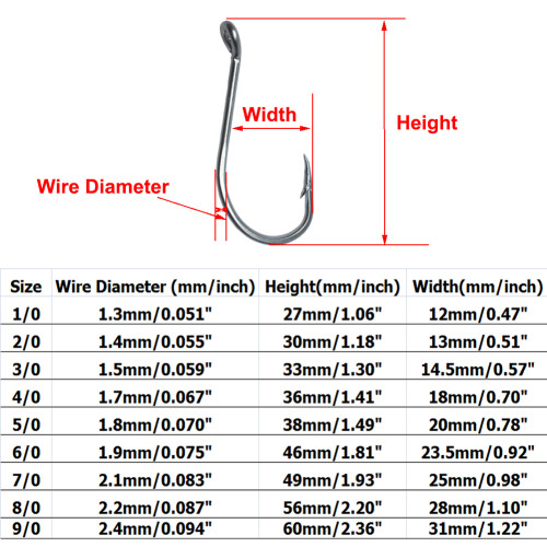 Fishing Octopus Beak Hook, Stainless Steel Hook For Saltwater Fishing