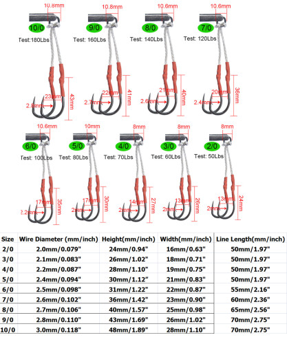 Fishing Assit Hooks, Twin Hooks with Dyneema Line,Saltwater Fishing ,Stainless Hooks