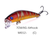 7CM 8.1G Floating Minnow Fishing Lure Laser Hard Artificial Bait Wobblers Pike Carp Bait Crankbaits Fishing Tackle