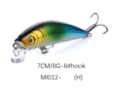 7CM 8.1G Floating Minnow Fishing Lure Laser Hard Artificial Bait Wobblers Pike Carp Bait Crankbaits Fishing Tackle