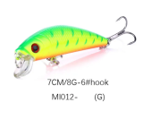 7CM 8.1G Floating Minnow Fishing Lure Laser Hard Artificial Bait Wobblers Pike Carp Bait Crankbaits Fishing Tackle