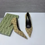 Z1LB21 Popular High heels (Heel height 8cm )