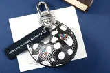 3RE4A  Popular key closure