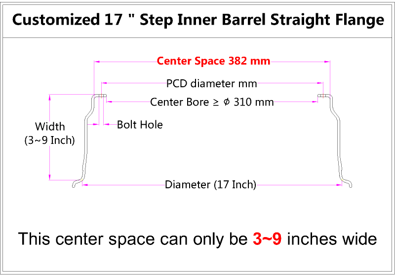 Custom 17 Inch Step Inner Barrel Straight Flange