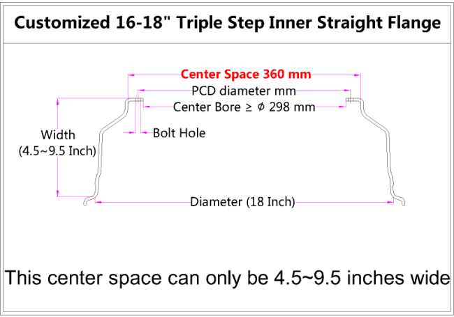Custom 16-18 Inch Triple Step Inner Barrel Straight Flange
