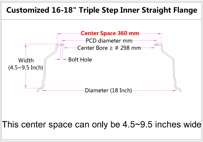 Custom 16-18 Inch Triple Step Inner Barrel Straight Flange