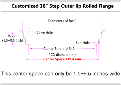 Custom 18 Inch Step Outer lip Rolled Flange