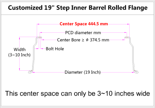 Custom 19 Inch Step Inner Barrel Rolled Flange