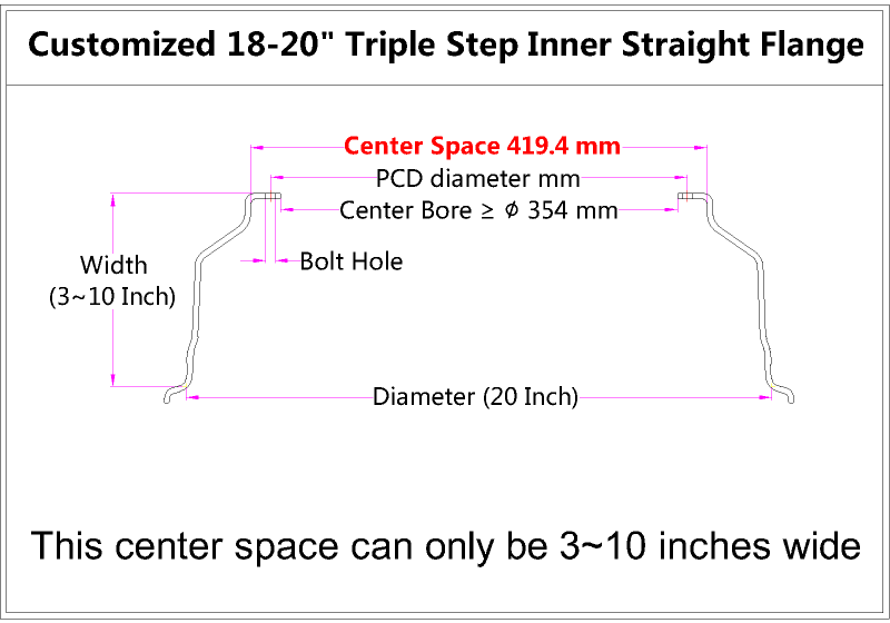 Custom 18-20 Inch Triple Step Inner Barrel Straight Flange