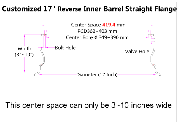 Copy Custom 17 Inch Reverse Inner Barrel Straight Flange