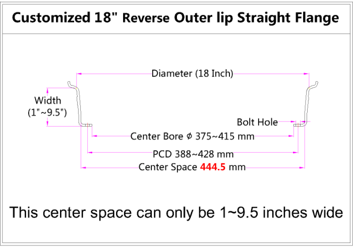 Custom 18 Inch Reverse Outer lip Straight Flange