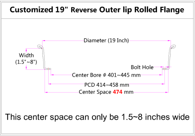 Custom 19 Inch Reverse Outer lip Rolled Flange