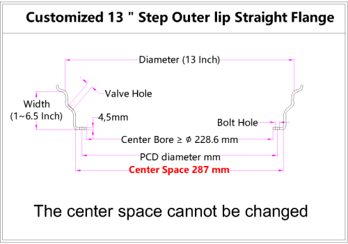 Custom 13 Inch Step Outer lip Straight Flange