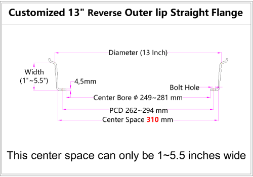 Custom13 Inch Reverse Outer lip Straight Flange