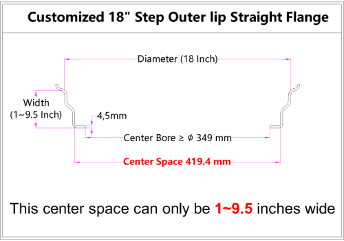 Custom blank 18 Inch Step Outer lip Straight Flange
