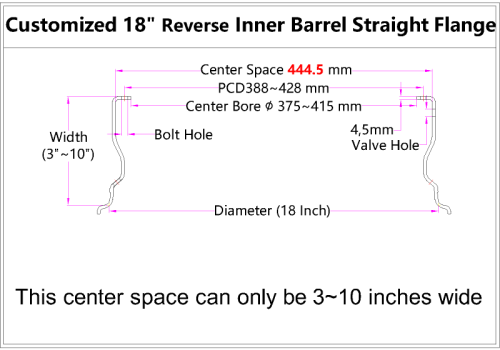Custom 18 Inch Reverse Inner Barrel Straight Flange