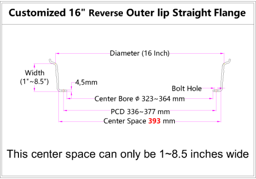 Custom 16 Inch Reverse Outer lip Straight Flange