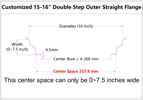 Custom blank 15-16 Inch Double Step Outer lip Straight Flange