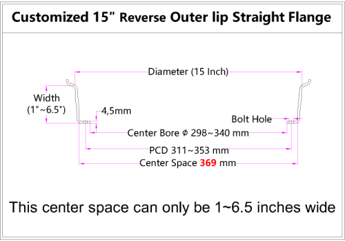 Custom 15 Inch Reverse Outer lip Straight Flange