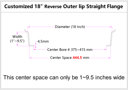 Custom blank 18 Inch Reverse Outer lip Straight Flange