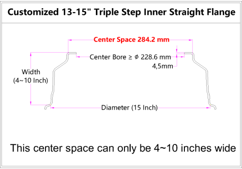 Custom blank 13-15 Inch Triple Step Inner Barrel Straight Flange