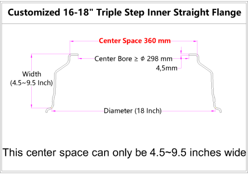 Custom blank 16-18 Inch Triple Step Inner Barrel Straight Flange
