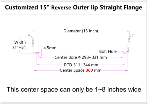 Custom 15 Inch Reverse Outer lip Straight Flange