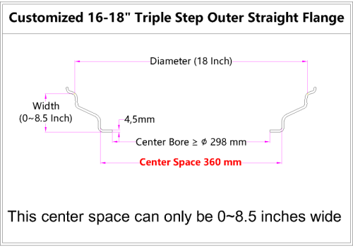 Custom blank 16-18 Inch Triple Step Outer lip Straight Flange