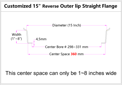 Custom blank 15 Inch Reverse Outer lip Straight Flange