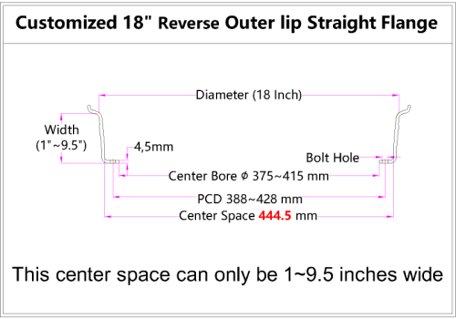 Custom 18 Inch Reverse Outer lip Straight Flange