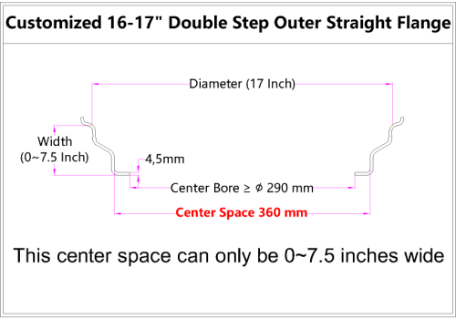 Custom blank 16-17 Inch Double Step Outer lip Straight Flange