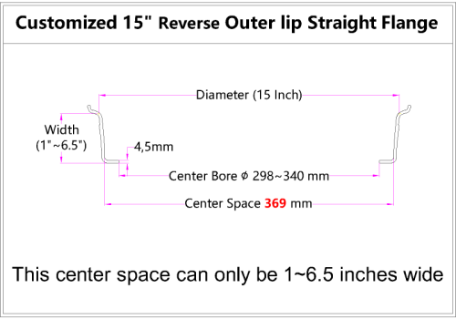 Custom blank 15 Inch Reverse Outer lip Straight Flange