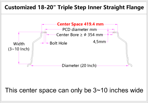 Custom 18-20 Inch Triple Step Inner Barrel Straight Flange