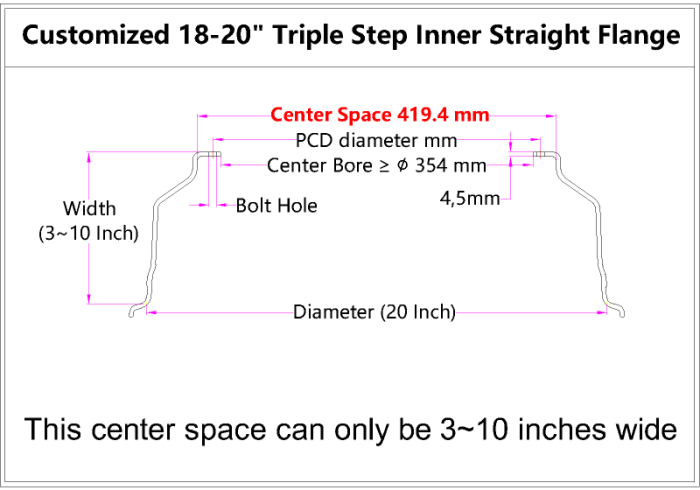 Custom 18-20 Inch Triple Step Inner Barrel Straight Flange