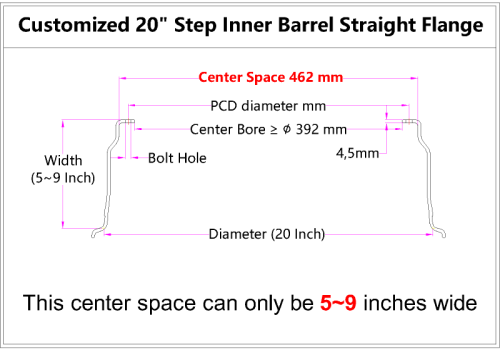 Custom 20 Inch Step Inner Barrel Straight Flange