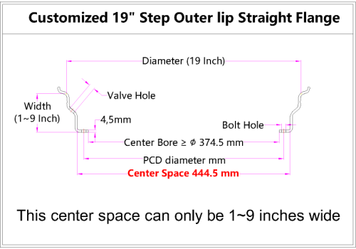Custom 19 Inch Step Outer lip Straight Flange