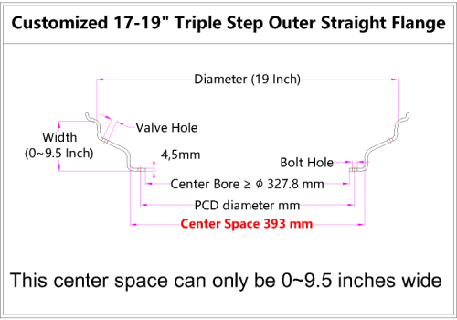 Custom 17-19 Inch Triple Step Outer lip Straight Flange