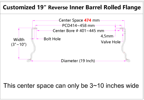 Custom 19 Inch Reverse Inner Barrel Rolled Flange