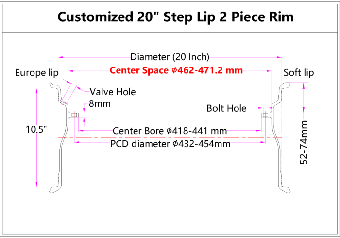 Customized 20x10.5J Step Lip 2 Piece Barrel