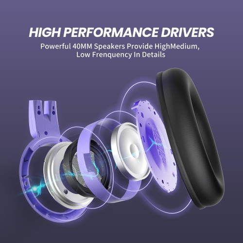 Somic G951s Purple Stereo Gaming Headset With Mic They are cat ear gaming headset with mic. somic