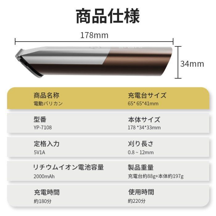 バリカン 散髪 バリカン 高級 ハイレベル IPX7防水 ヘアカッター ヒゲトリマー 超低騒音 防水 バリカン 子供 led電量ディスプレイ コードレス 大容量2000mAh 連続220分間使用 子供 防水 理容師が監修 バリカン 坊主