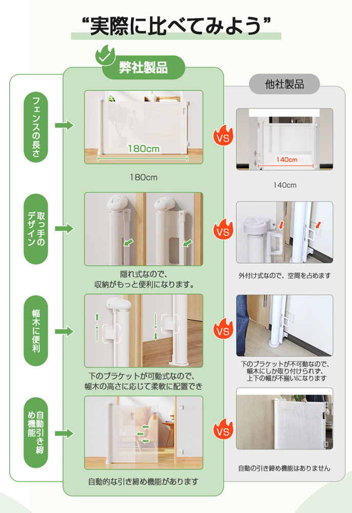 ベビーゲート ペットゲート 階段上 階段 ロール ゲート ワイド ロールタイプ セーフティゲート 伸縮 巻き取り式 180cm バリアフリー 段差なし ロック機能 ペットフェンス ベビーフェンス 犬 台所 廊下 玄関 メッシュ 素材 キッチン