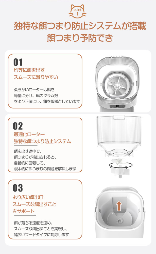 自動給餌器 猫 犬 自動餌やり機 ペット給餌機 スマホ遠隔 見守りカメラ付き ペット給餌器 タイマー 自動給餌機 ペット自動給餌器 猫 定時定量 3L 大容量 透明タイプ 手動給餌可 ステンレス製ボウル 清潔便利 2WAY給電 乾燥剤 多頭飼い