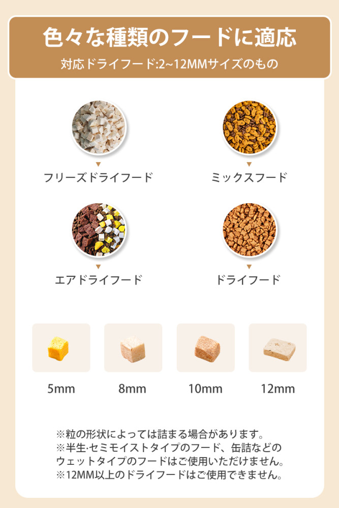 Copy 自動給餌器 猫 犬 自動餌やり機 ブラック 定時定量 大容量4L 透明タイプ 1日4回 自動餌やり機 手動給餌可 タイマー式 ステンレス製ボウル 清潔便利 2WAY給電 乾燥剤入り ツイストロツク式蓋 自動えさやり器 小動物用 1年保証