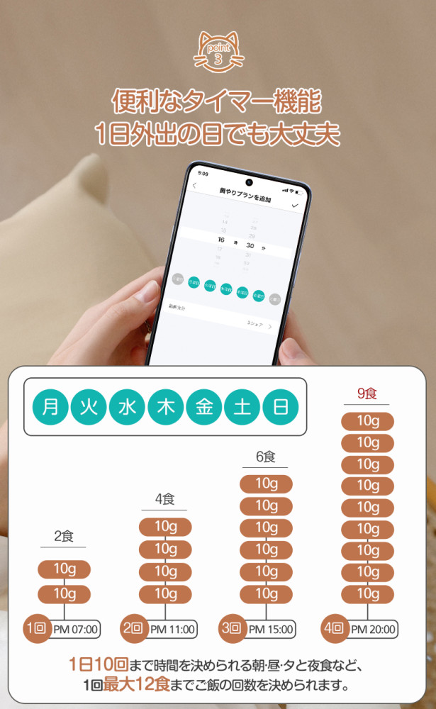 自動給餌器 猫 犬 自動餌やり機 ペット給餌機 スマホ遠隔 見守りカメラ付き ペット給餌器 タイマー 自動給餌機 ペット自動給餌器 猫 定時定量 3L 大容量 透明タイプ 手動給餌可 ステンレス製ボウル 清潔便利 2WAY給電 乾燥剤 多頭飼い