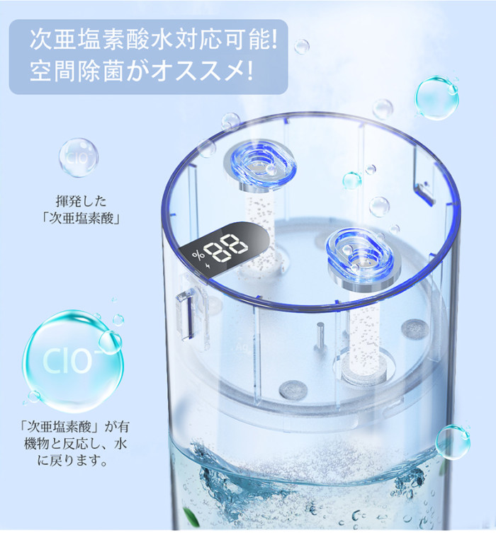 加湿器 卓上 オフィス おしゃれ 車載加湿器 小型 430mL 超音波 加湿器 アロマ対応 ダブルノズル加湿器 USB充電式 コードレス LEDライト 空焚き防止 次亜塩素酸水対応 花粉対策に 静音設計 乾燥防止 自宅 寝室 ミニ加湿器 軽量